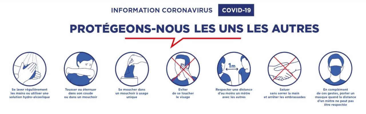 covid_19_gestes_barrieres - Royan Infos